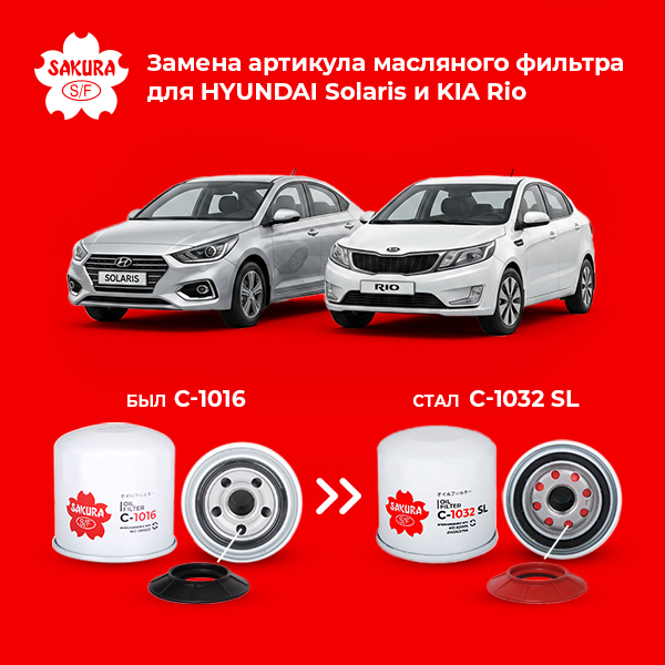 Визуал_замена артикула C1016_C1032SL.jpg